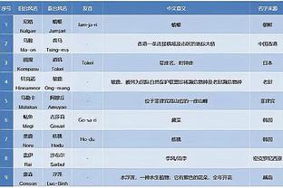 Betway在线下载截图2